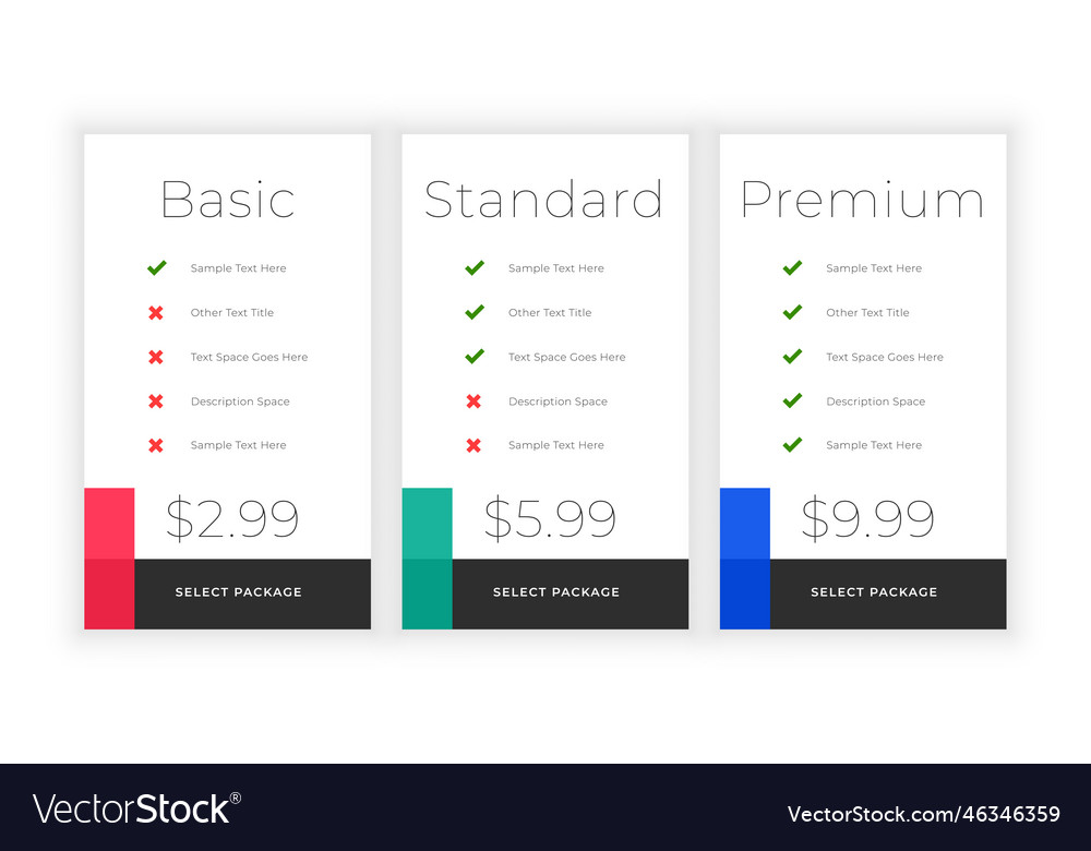 Minimal web plans and pricing comparison
