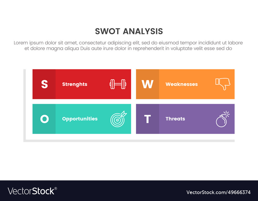 Swot analysis concept with rectangle matrix Vector Image