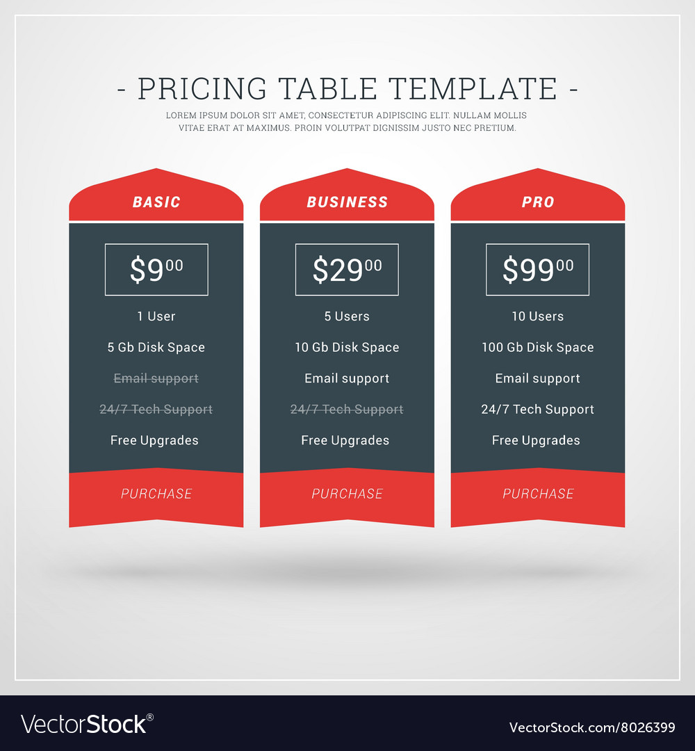 Design template for pricing table websites