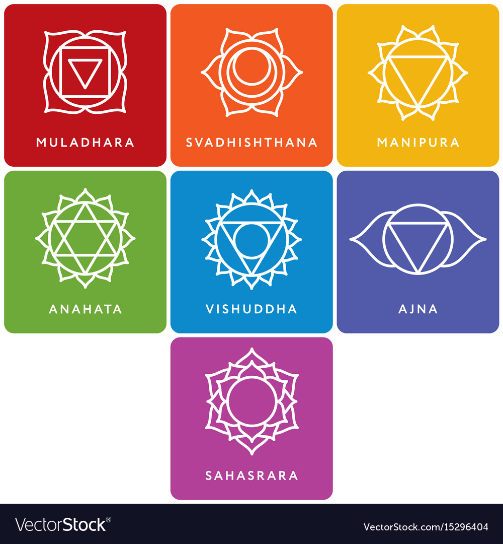 Set Of Seven Chakra Symbols With Names Vector 15296404 