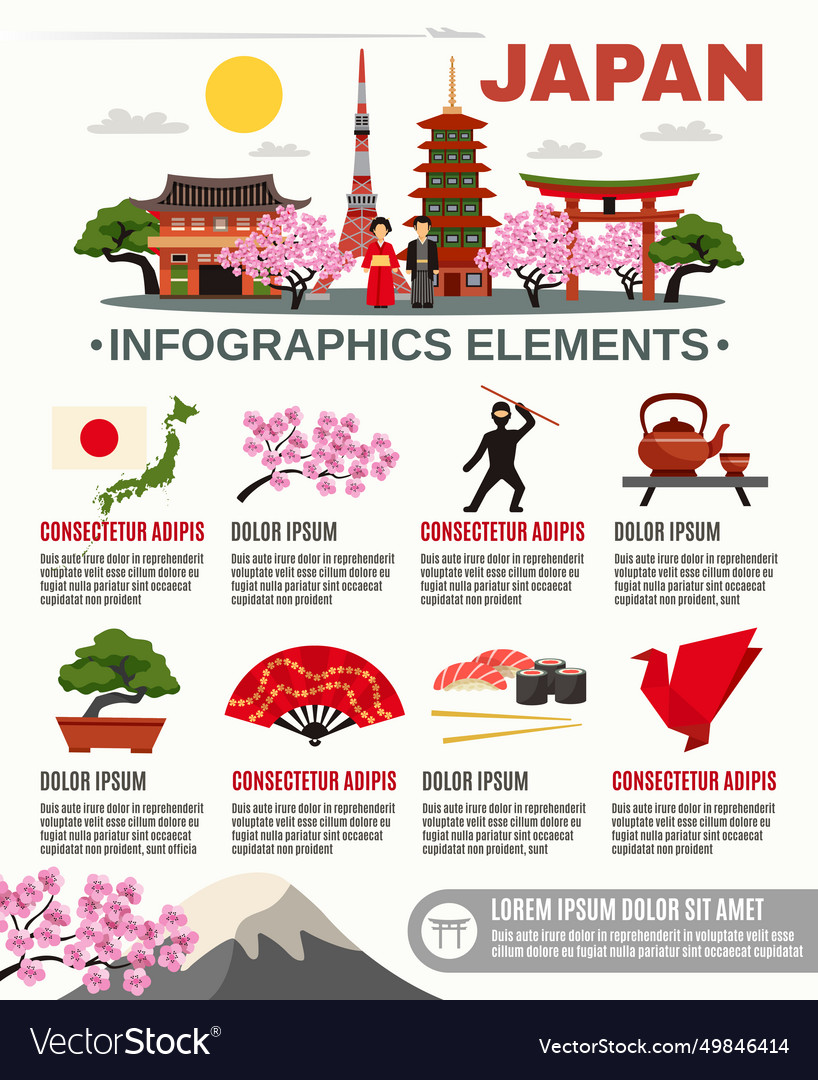 Traditional japan culture flat infographic poster