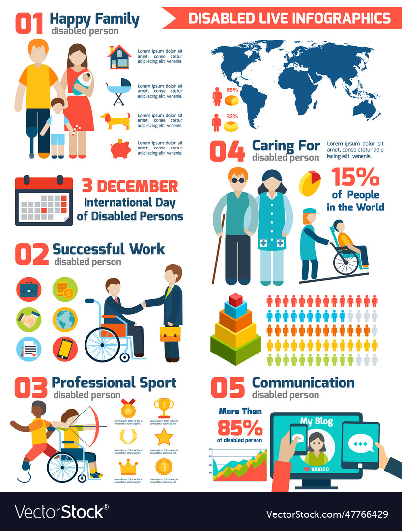 Disabled infographics set