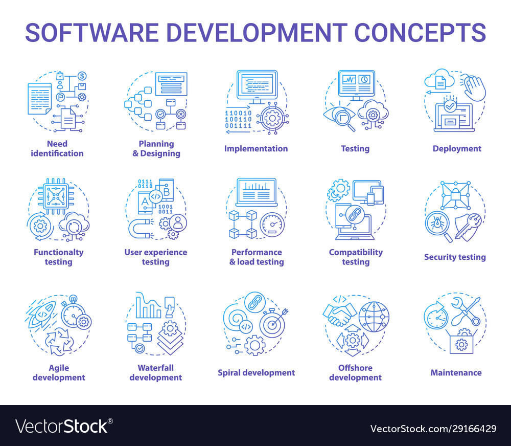 Software Development Icons - Concept Set
