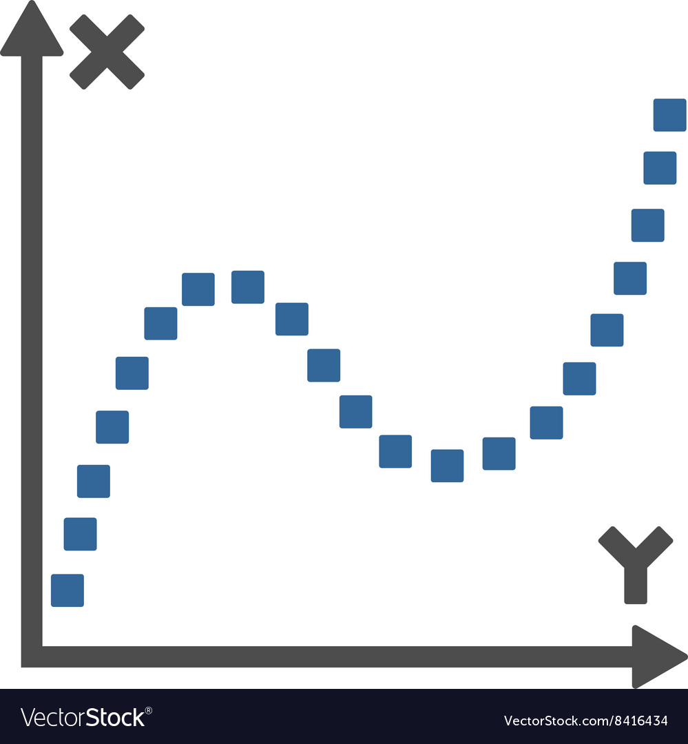 Dotted plot toolbar icon