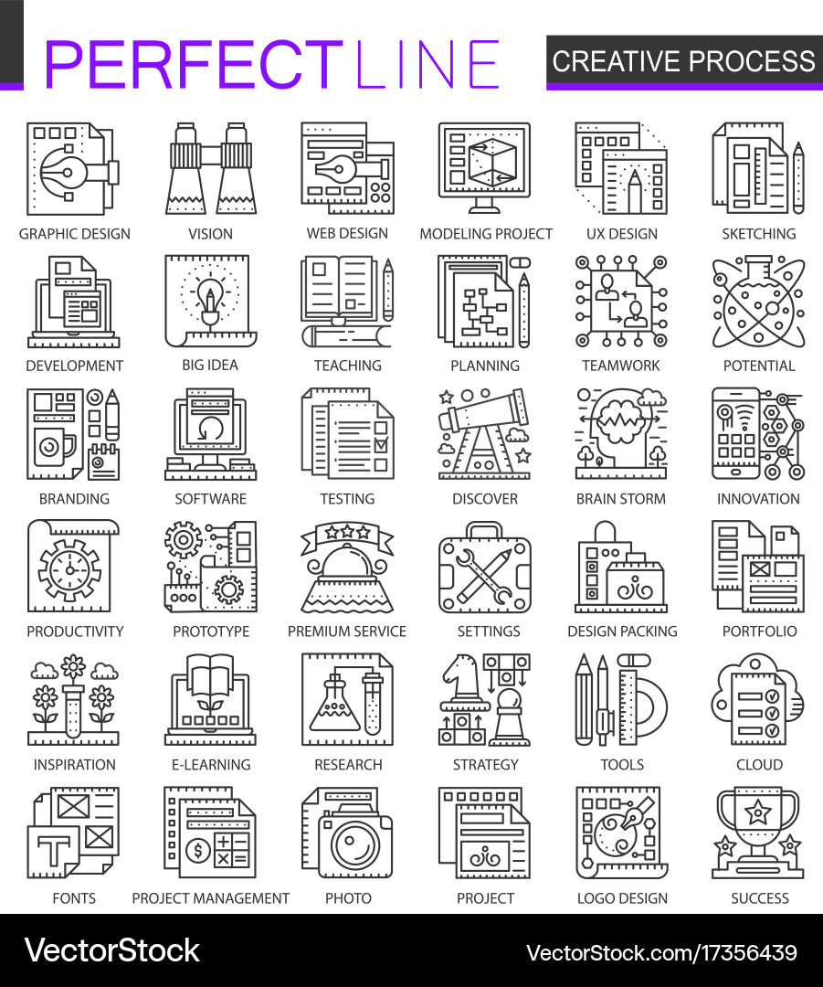 Creative Mini Process Chart Creative process outline mini concept symbols Vector Image