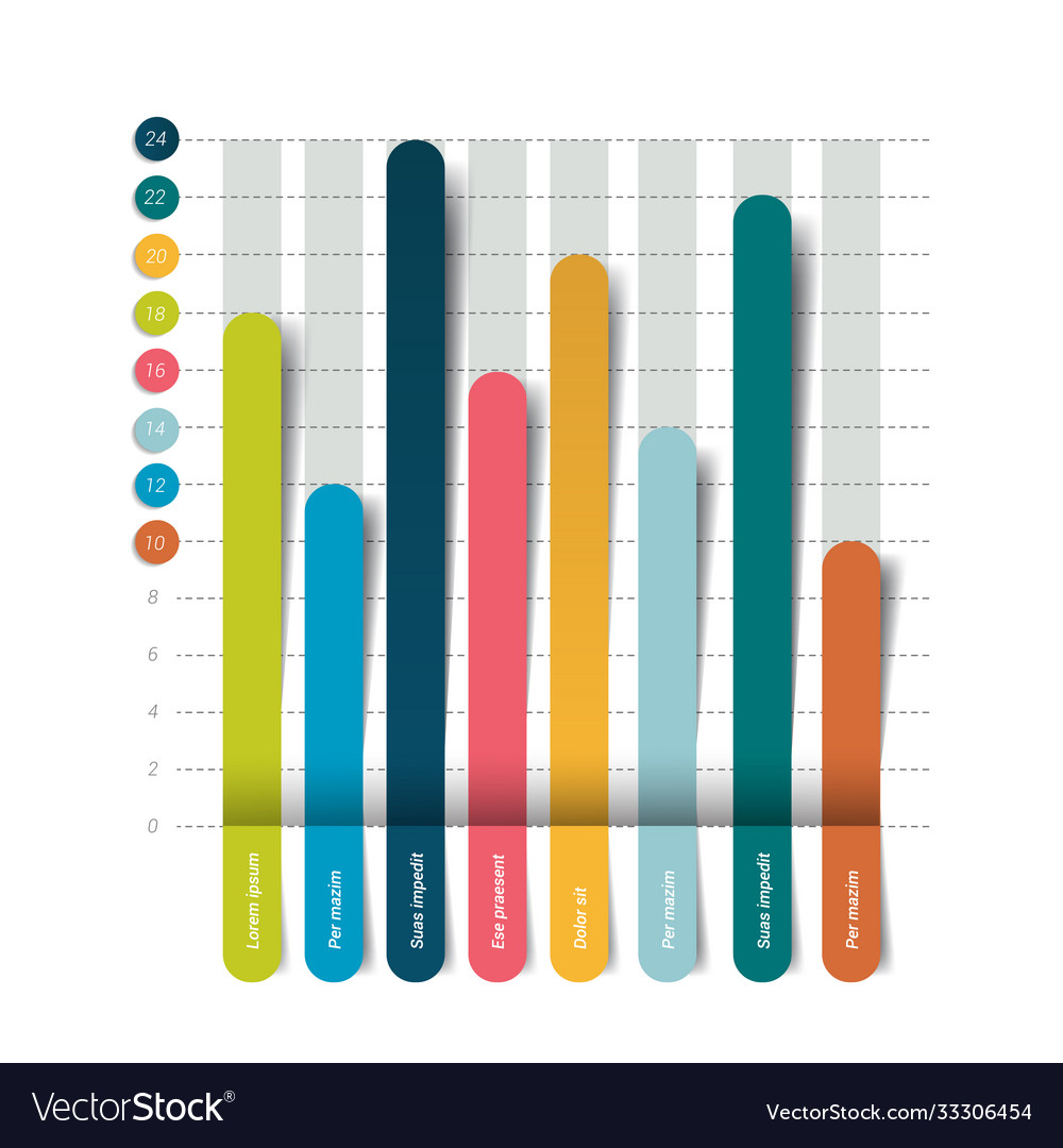 Flat chart graph simply color editable vector image Flat chart graph simply color editable
