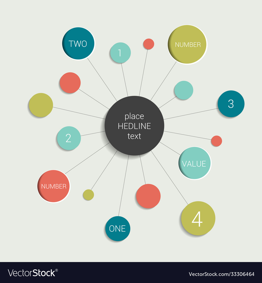 Circle flowchart scheme infographics chart vector image Circle flowchart scheme infographics chart