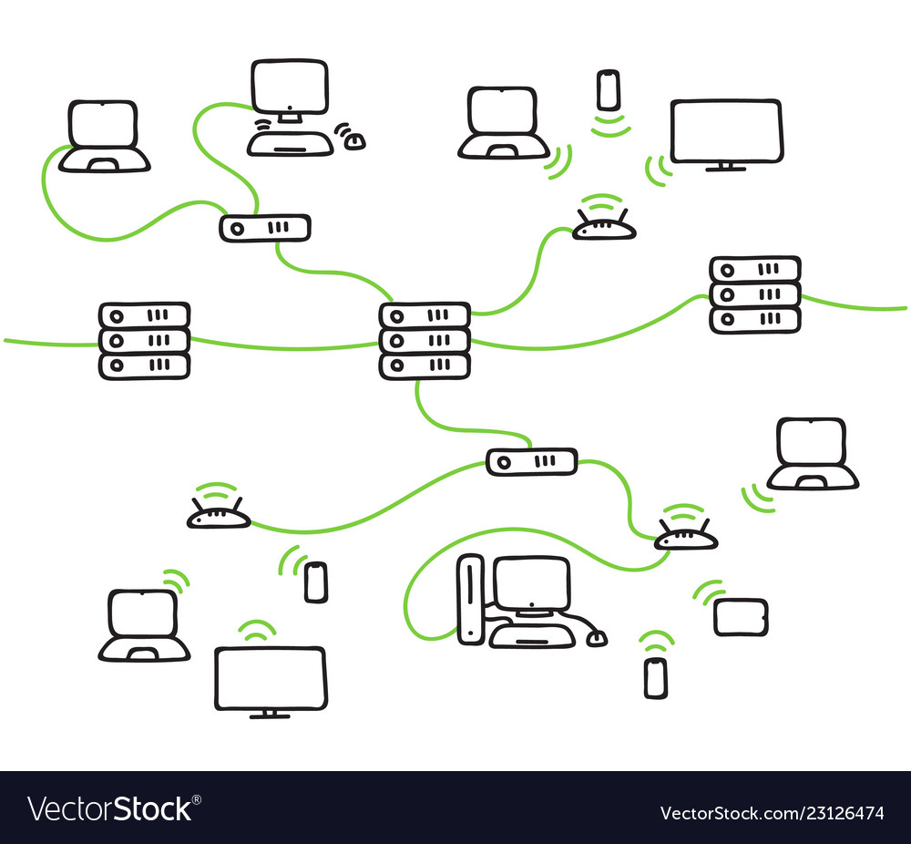 communication scheme doodle style social Vector Image