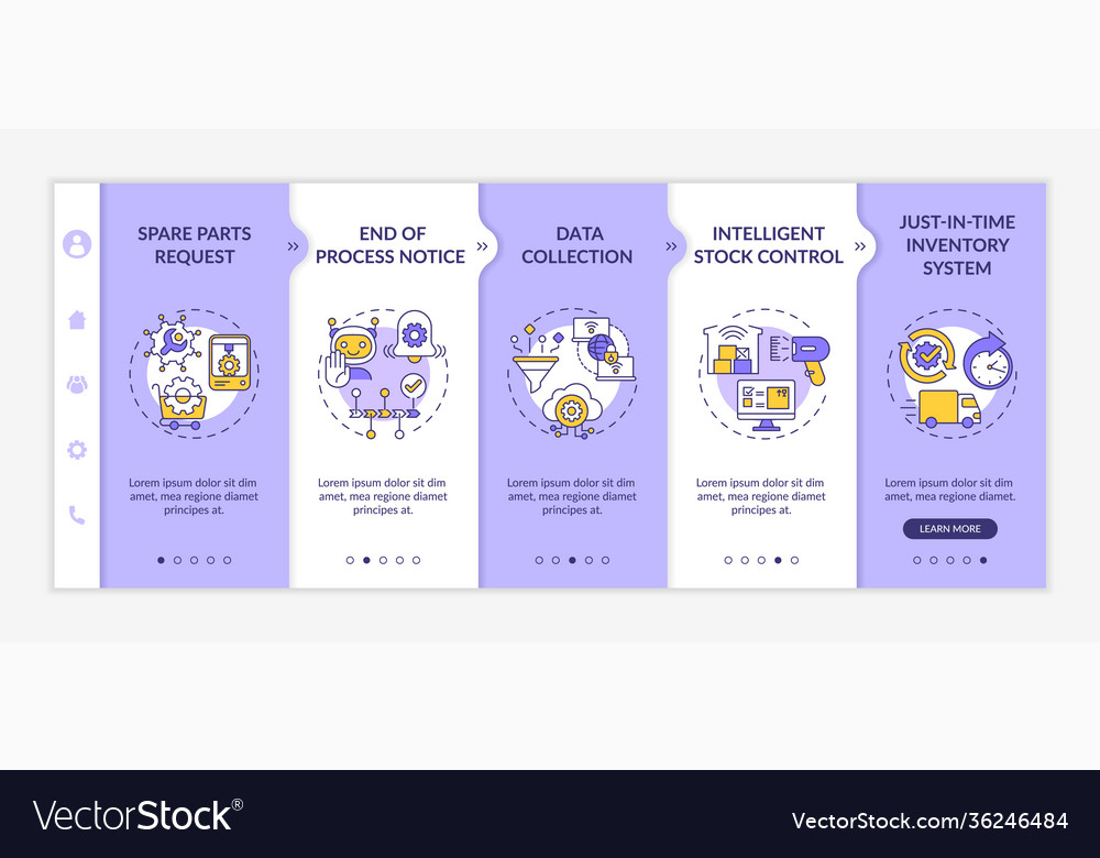 Machine-to-machine communication types onboarding vector image Machine-to-machine communication types onboarding