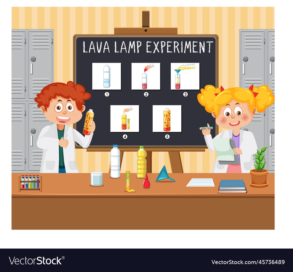 Lava lamp science experiment