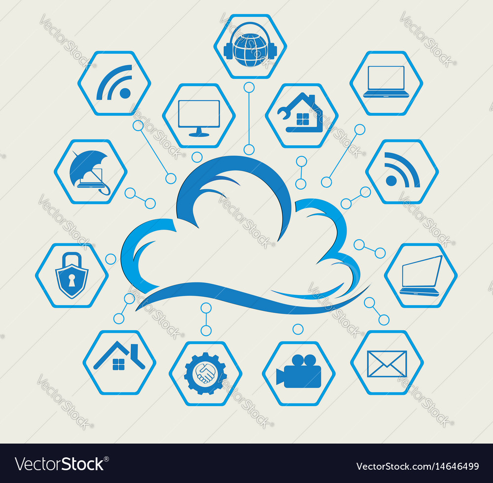 Computer cloud with attributes of the internet