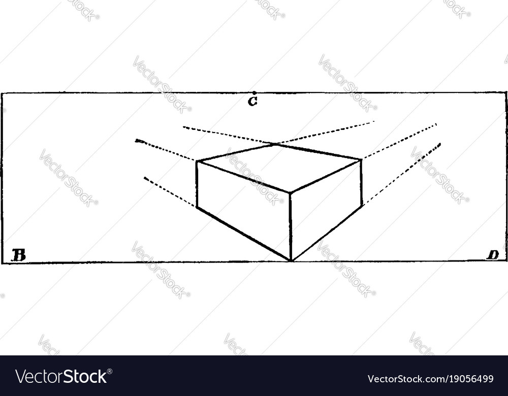 Horizontal line function is not injective vintage