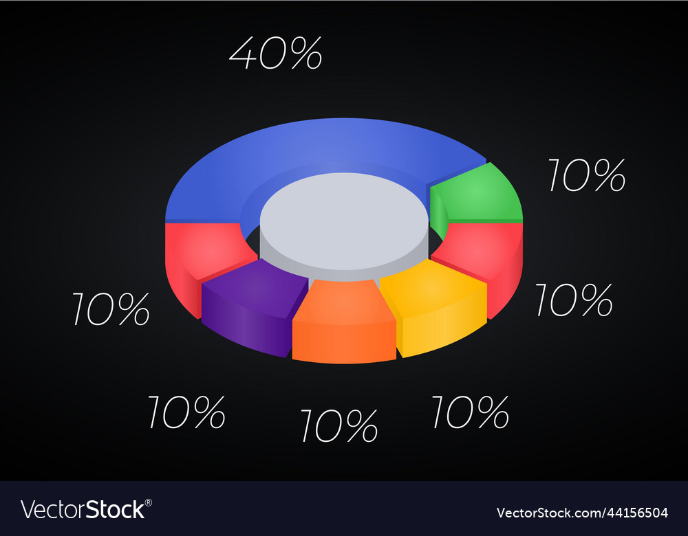 3d Donut Chart Infografik Konzept mit sieben