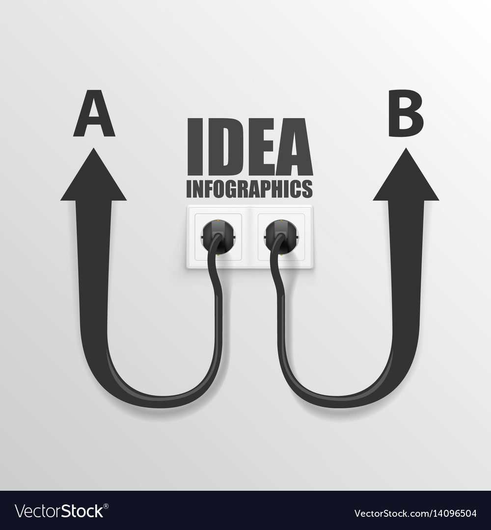 Socket with a choice of information