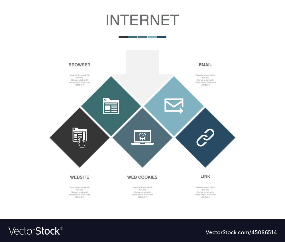 Website browser web cookies email link icons