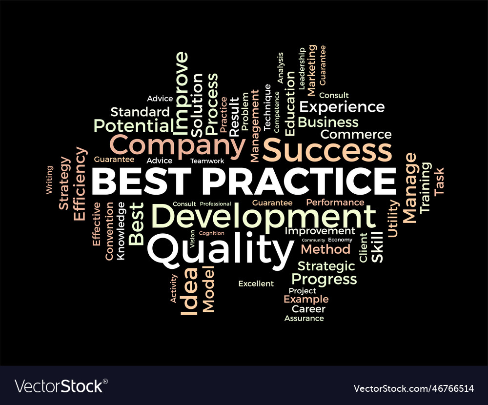 Word cloud background concept for best practice