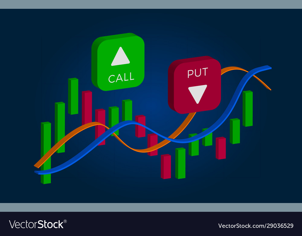 Binary Options Trading Chart
