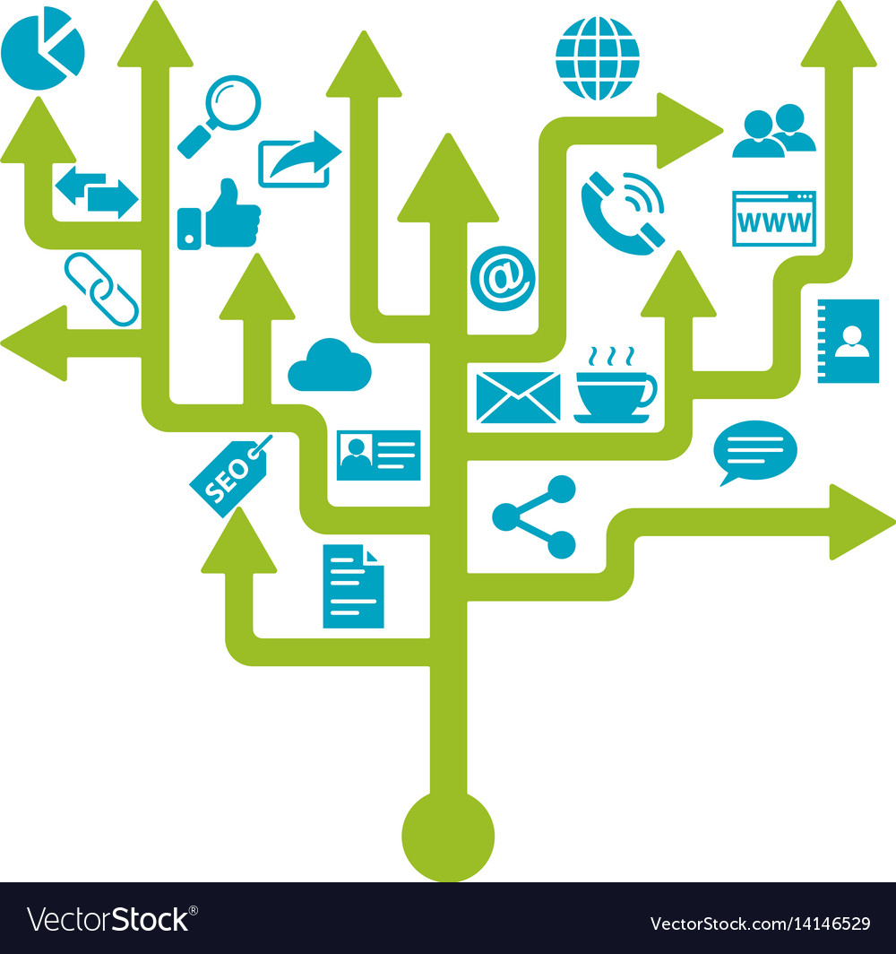 Business Network Growth