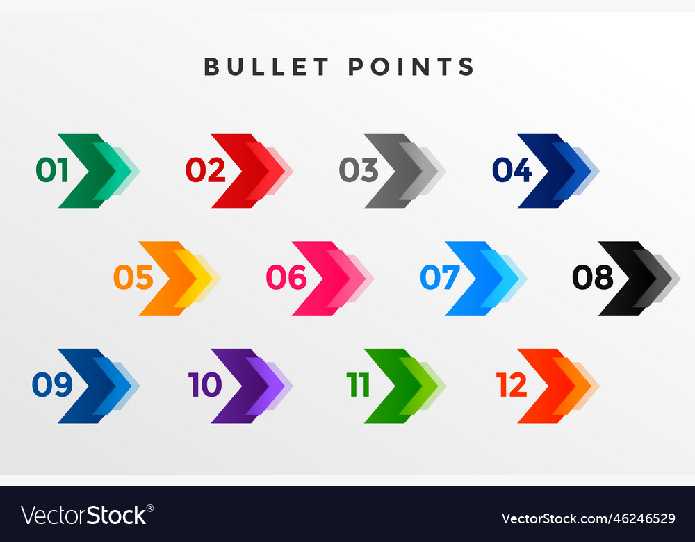 Direction number bullet points from one to twelve