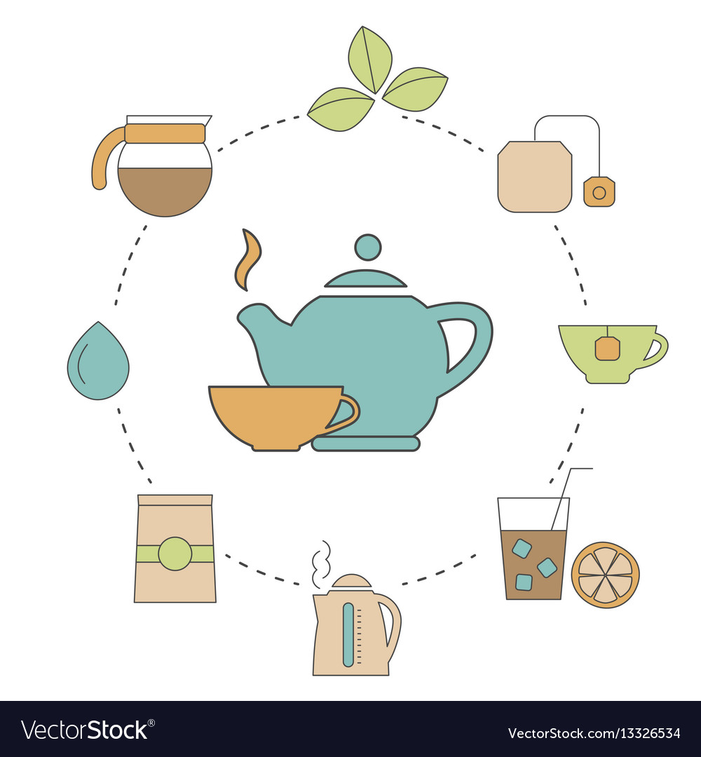 Tea icons set