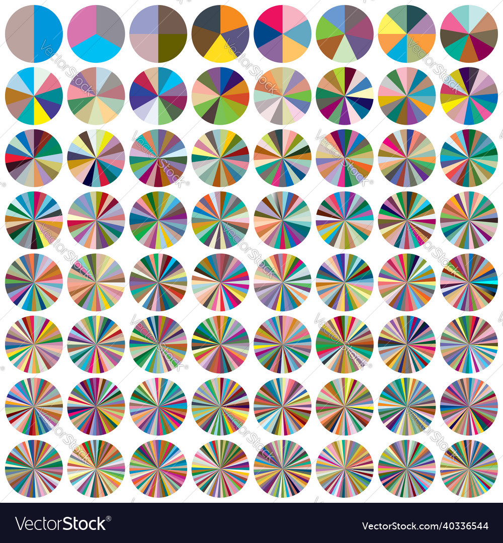 Circular Pie Chart Data Analysis
