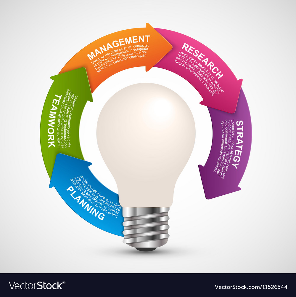 Infographics for business presentations
