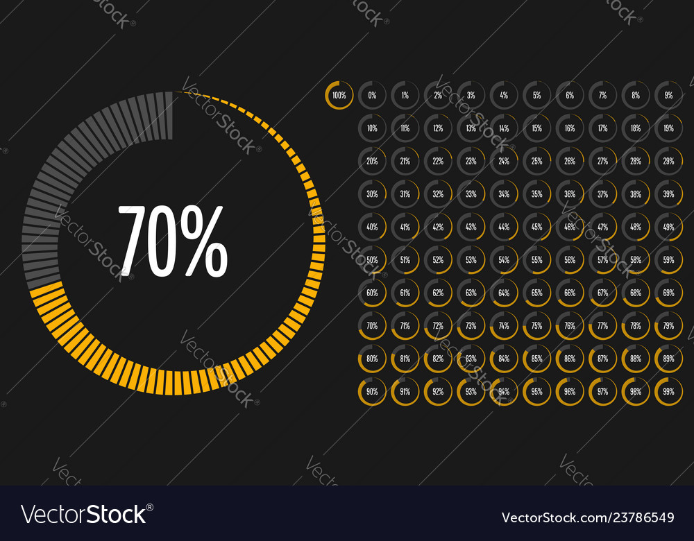 Set of circle percentage diagrams from 0 to 100