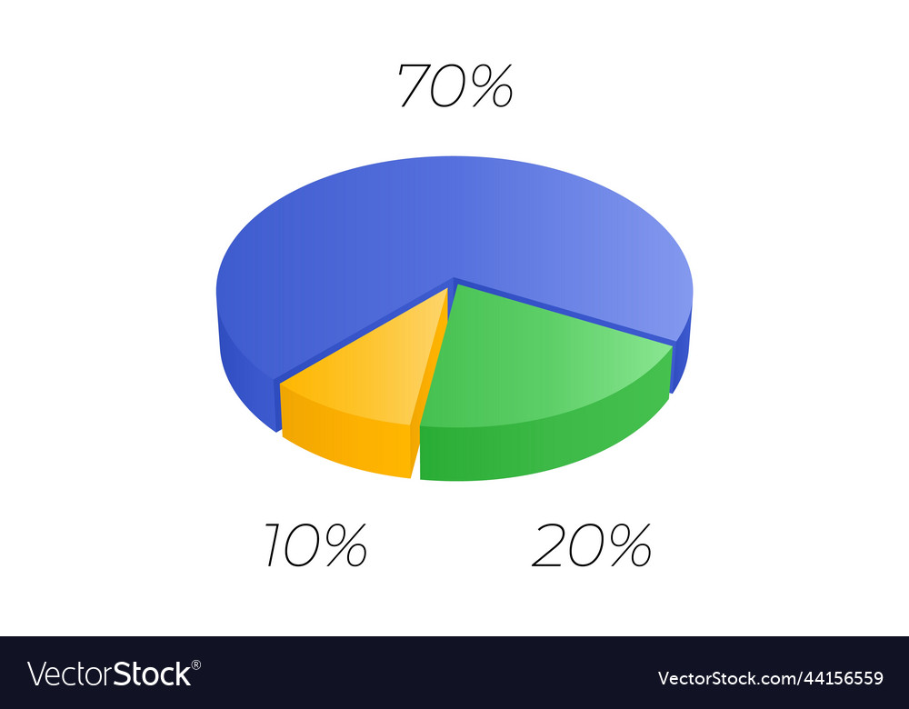 3d pie isometrisches Zyklusdiagramm für Infografiken