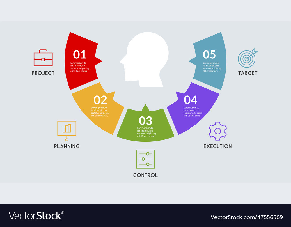 Human head and other elements for infographics