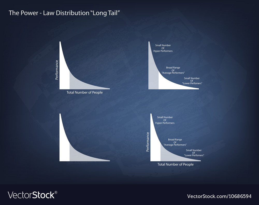 Long Tail PowerPoint Template | lupon.gov.ph