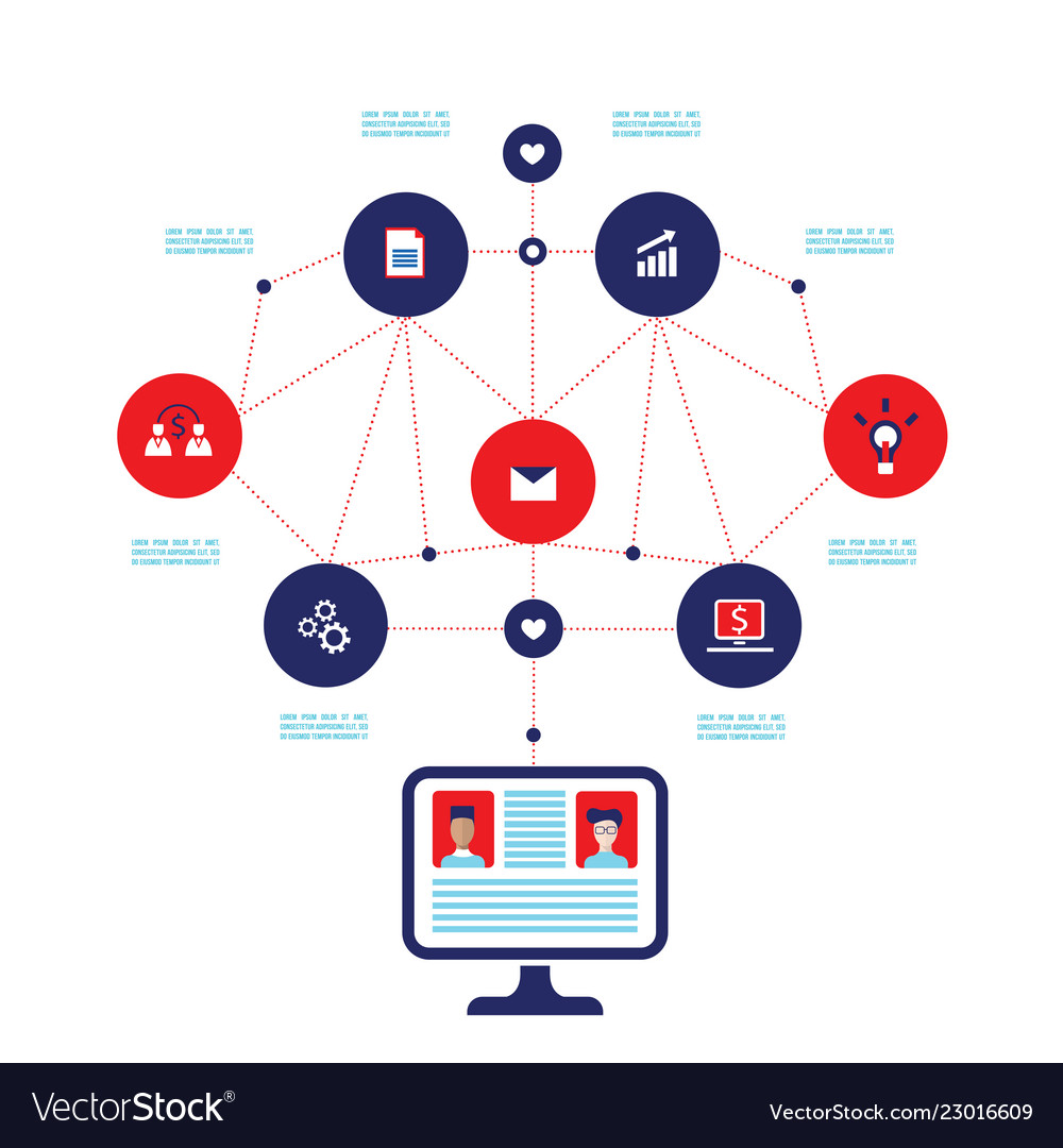 Computer monitor with web icons social network Vector Image Computer monitor with web icons social network