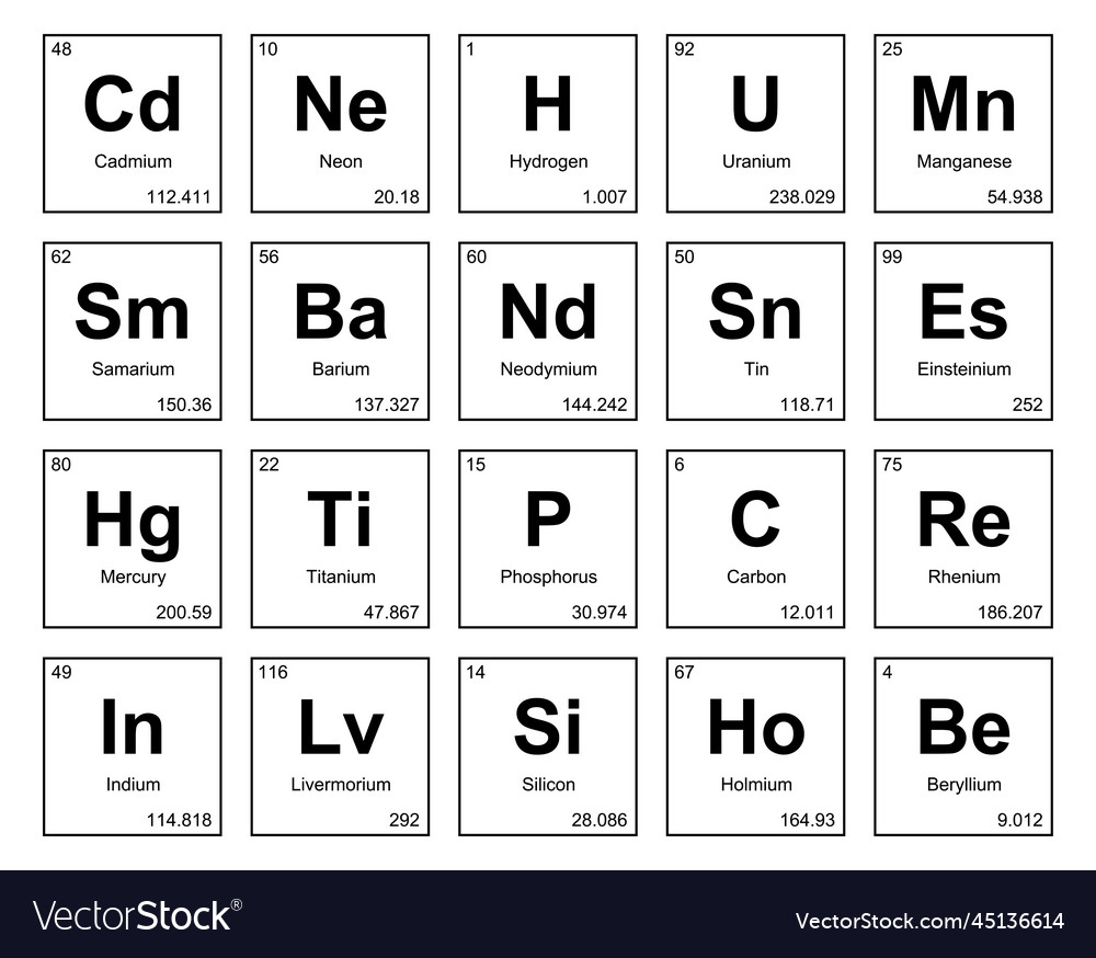 20 preiodic table of the elements icon pack design