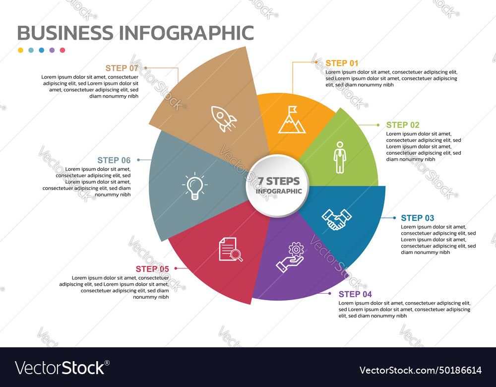 Visual Data Presentation Cycle Diagram With 7 Vector Image