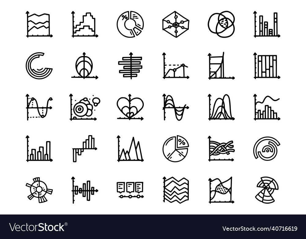 Graphs and charts line doodle simple icon vector image Graphs and charts line doodle simple icon