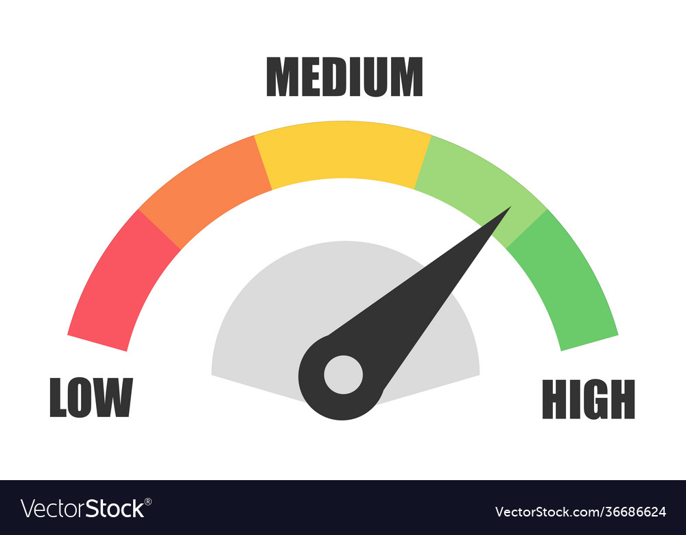 Speedometer goods gauge rating meter credit score Vector Image