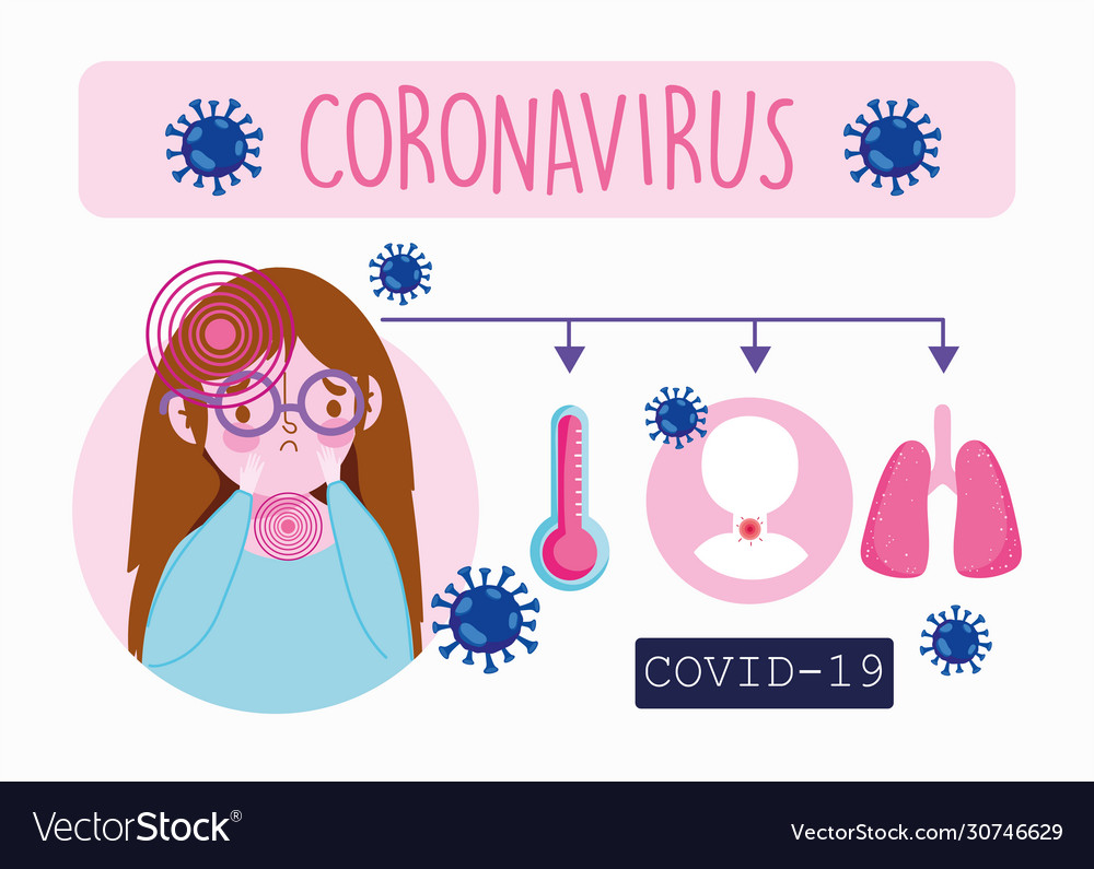 Covid 19 coronavirus infographic sick girl Vector Image