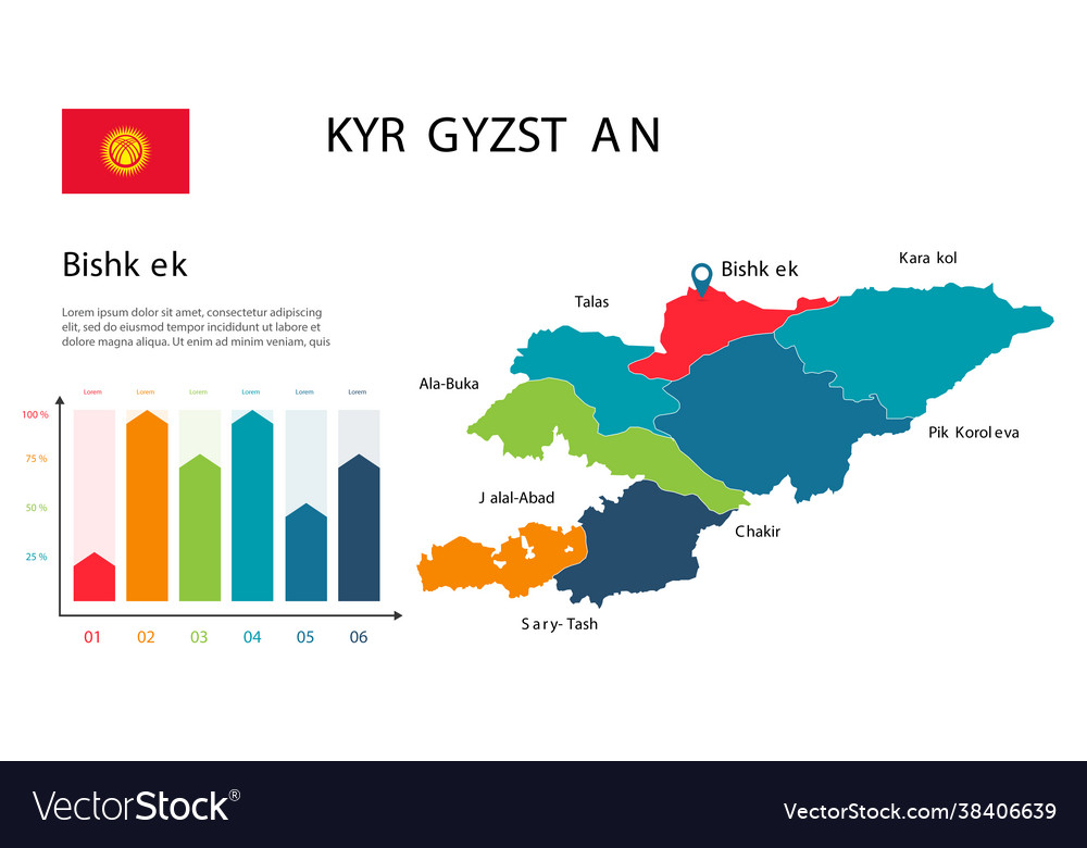 Kyrgyzstan map image a global in form