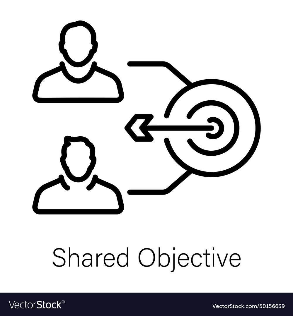 Shared objective