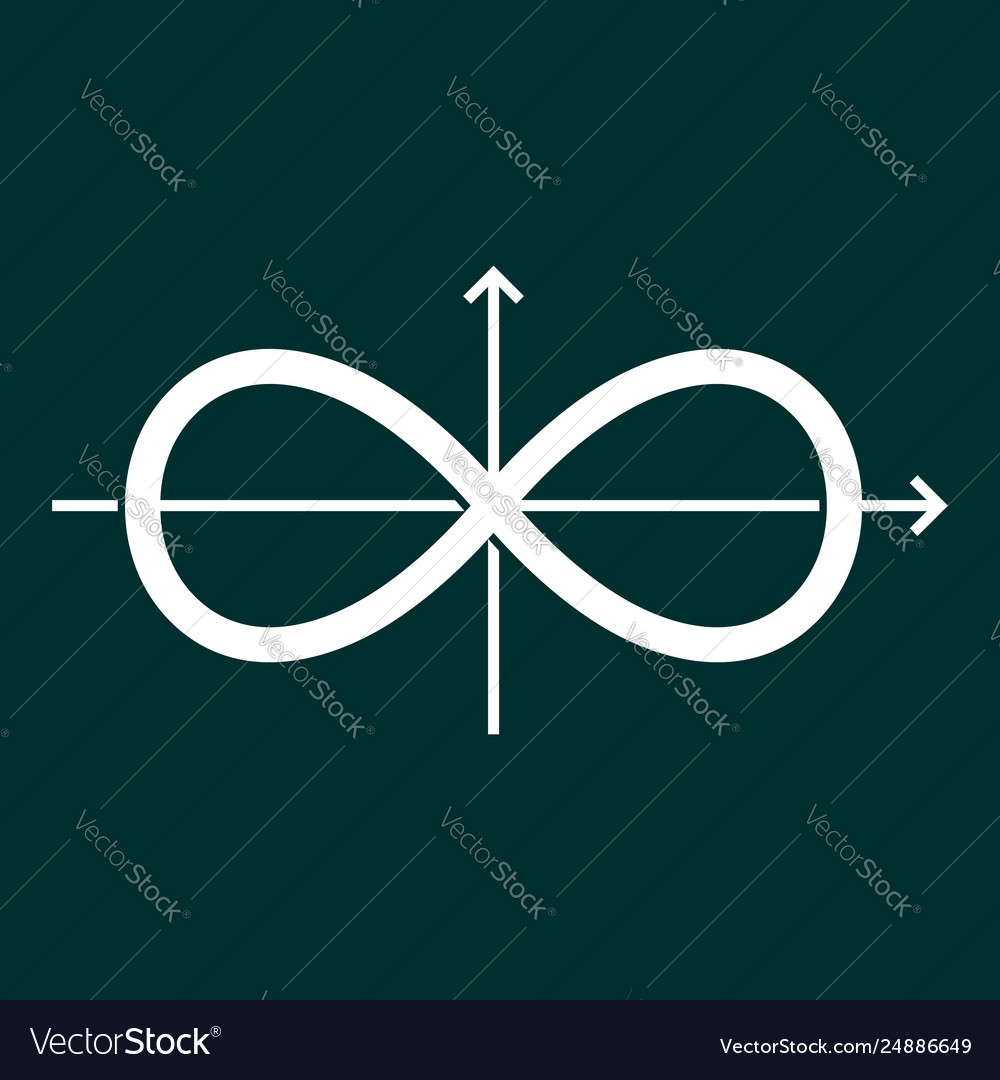 Infinity symbol