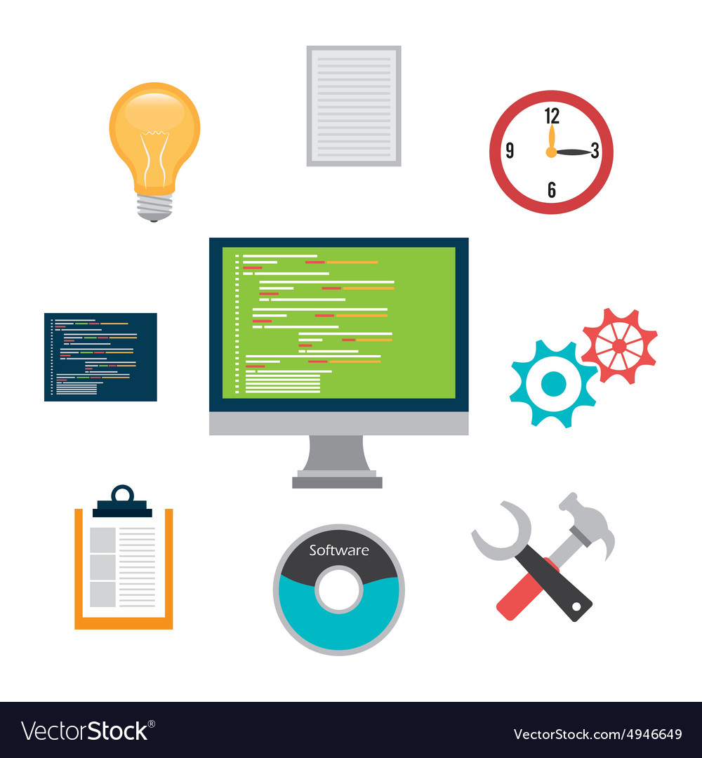 Software design