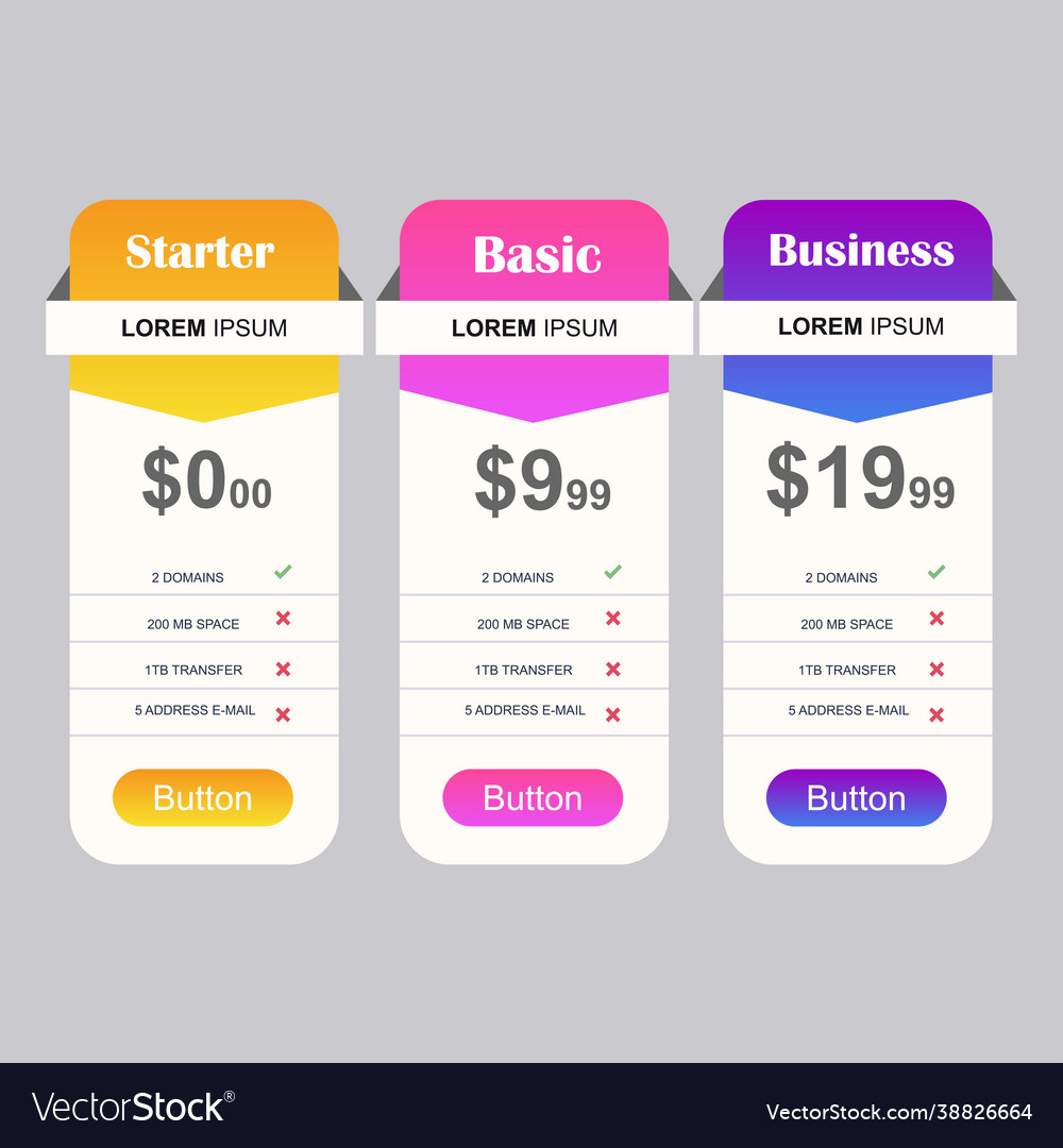 Collection pricing plans for websites