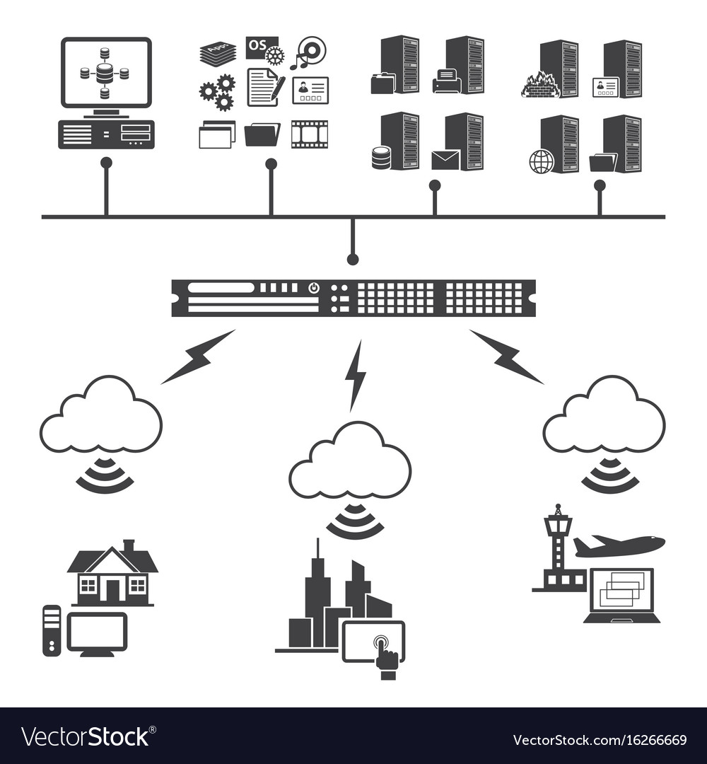 Big data icons set virtualization computing