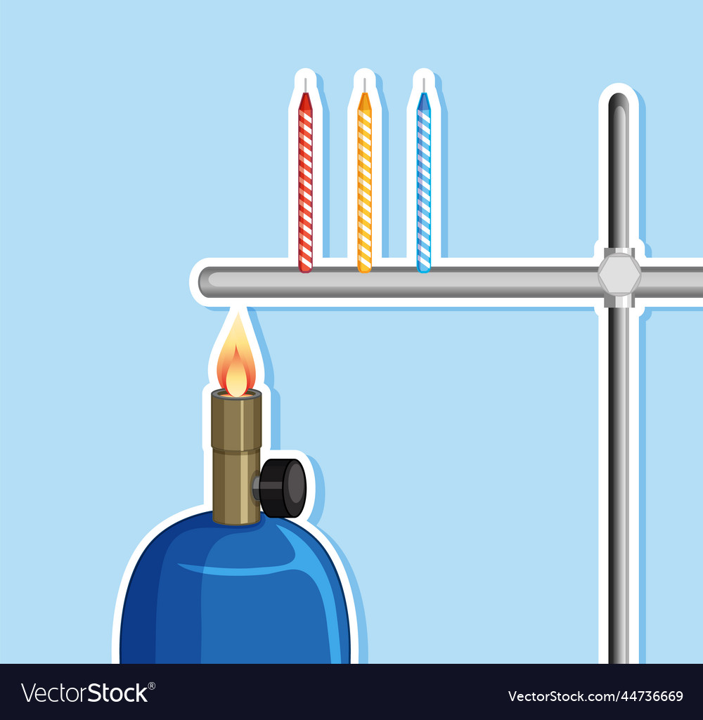 Thumbnail design with chemistry objects