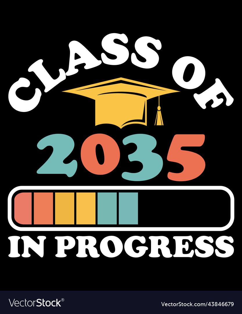 Class of 2035 in progress