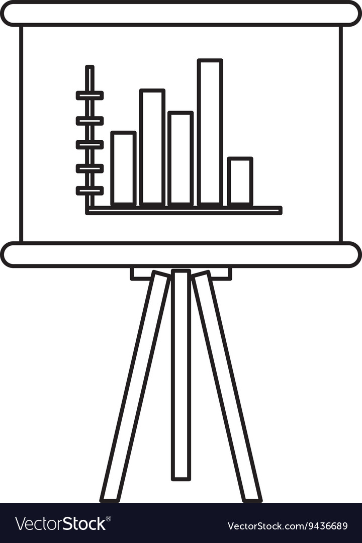 Board bar graph