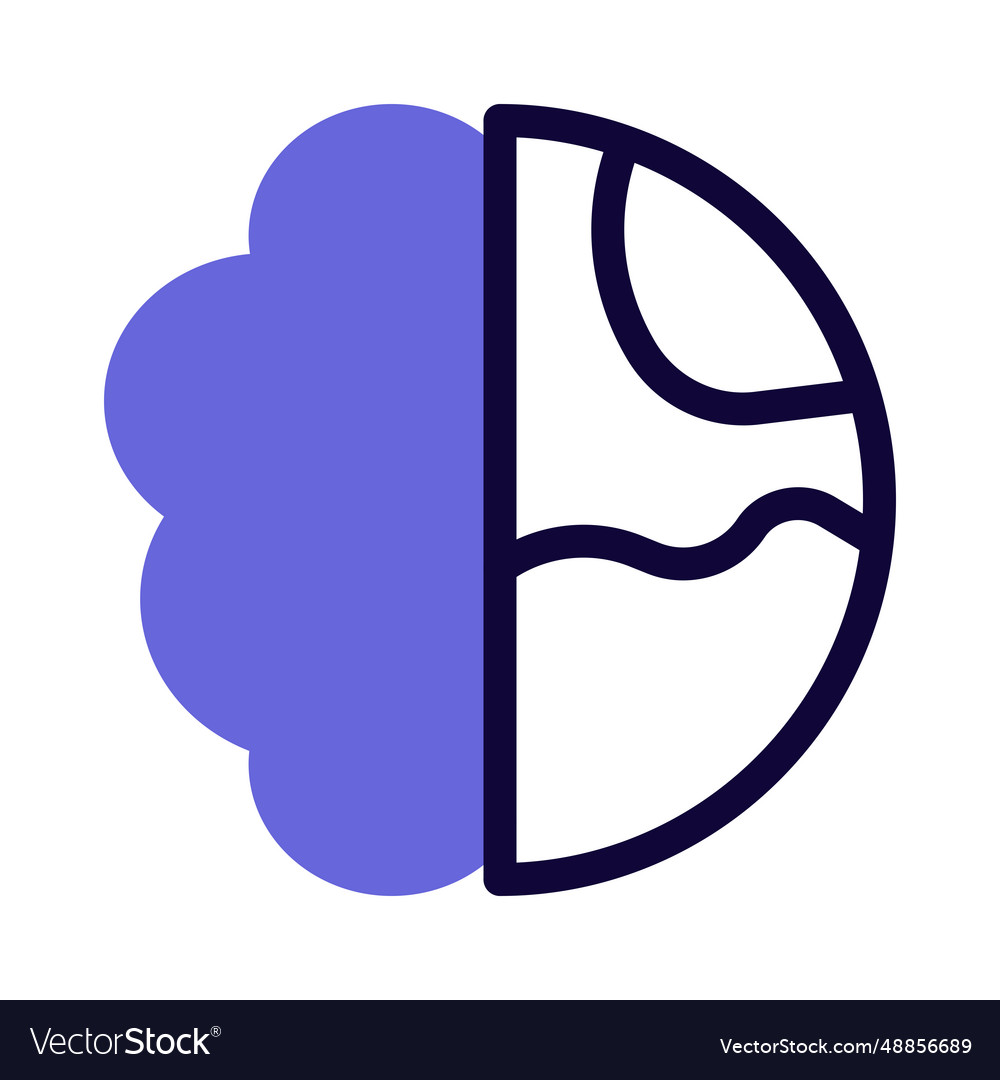 Globally developing a mindset of users