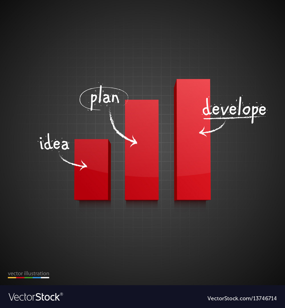 Three-dimensional red chart with handwritten tips