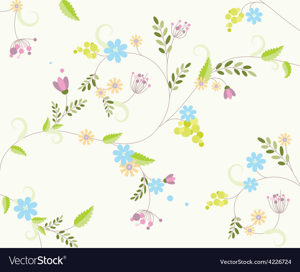 Floral Spring Wallpaper