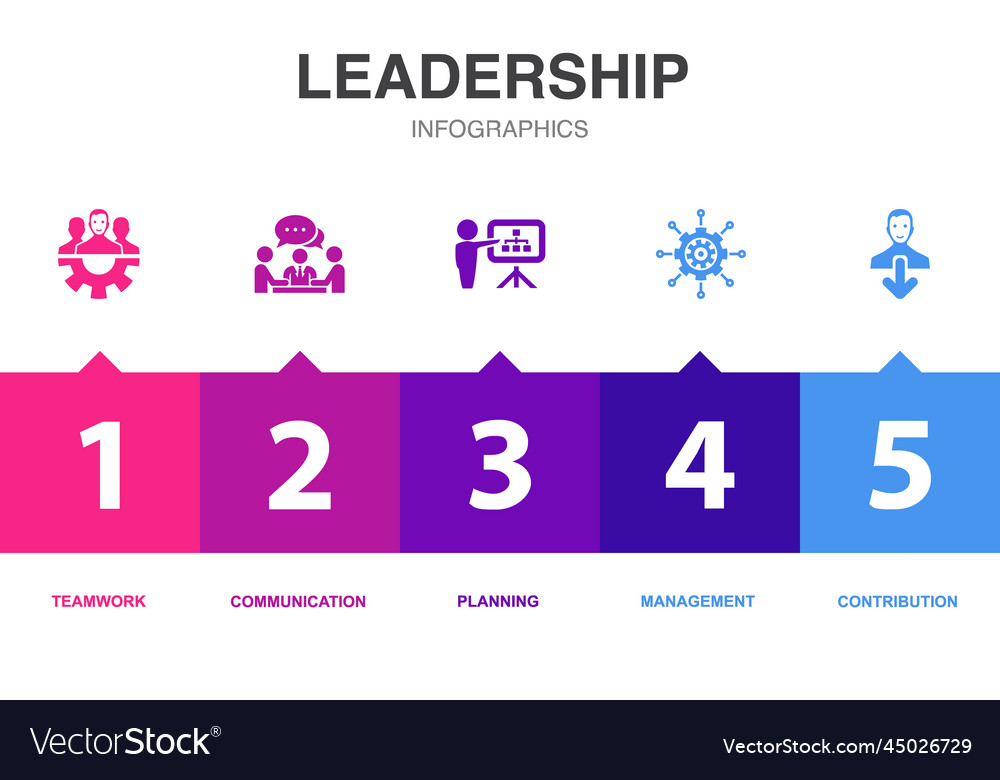 Leadership-Icons Infografik-Designvorlage