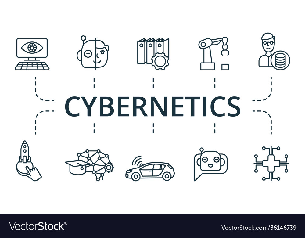 Cybernetics icon set collection contain vector image Cybernetics icon set collection contain